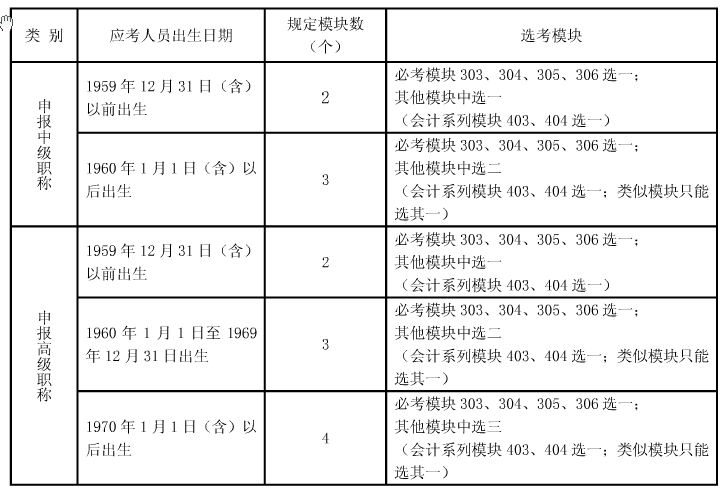 QQ图片20160329134928.png