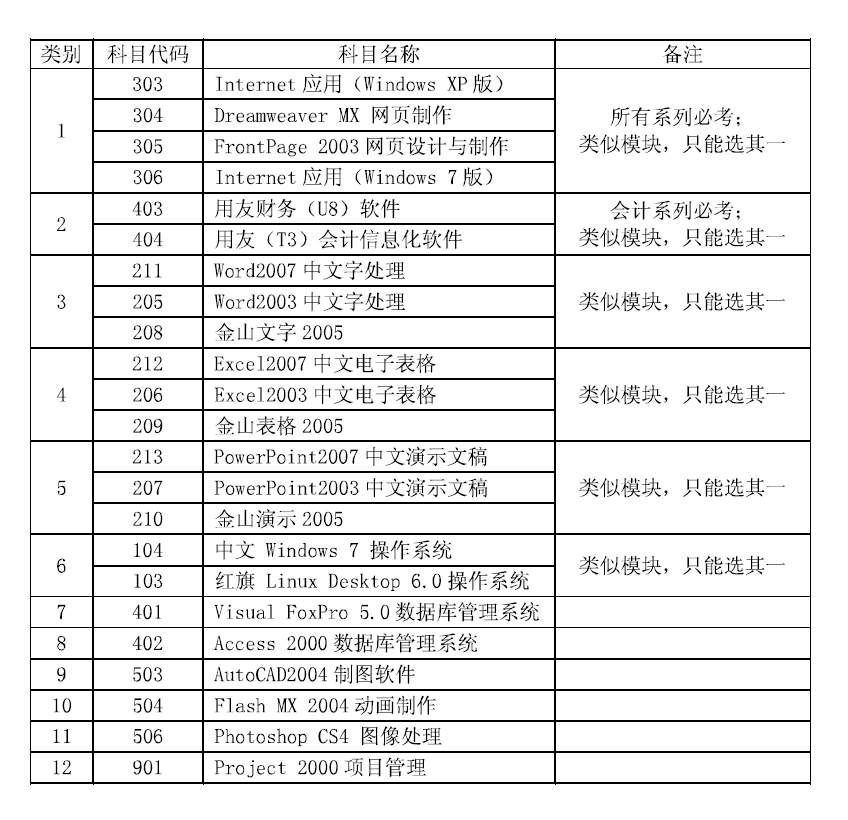 QQ图片20160329134217.png